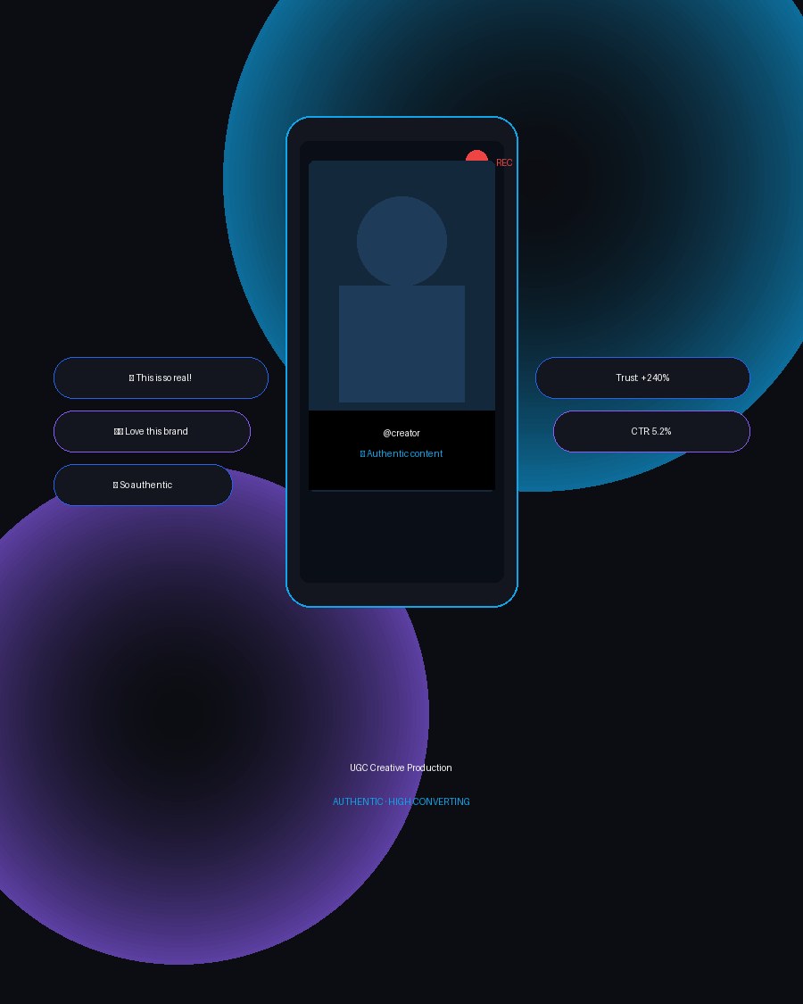 UGC Creative Production creative portfolio sample